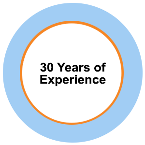 30-years-of-experience-badge